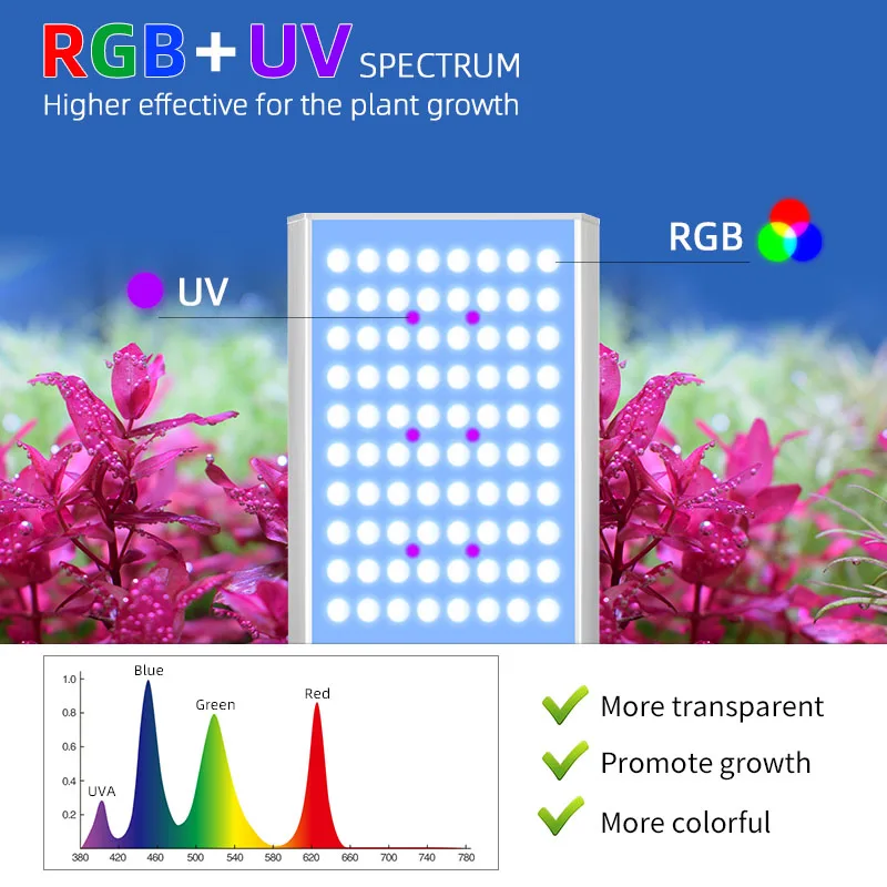 ライト・照明器具 WEEK AQUA Z200Pro WEEK AQUA Z200 Pro RGB+UV LED Full Spectrum Plant Lamp